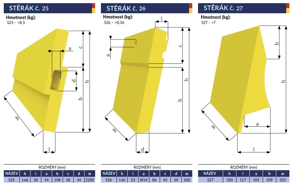 polyuretanové stěráky do pásových dopravníků
