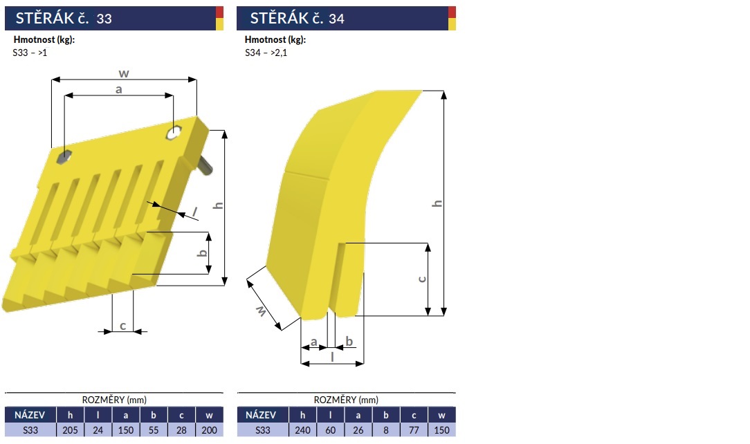 polyuretanové stěráky do pásových dopravníků