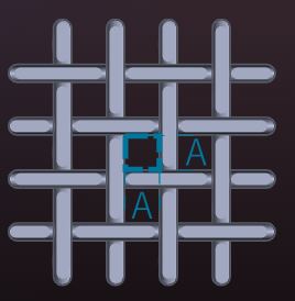 okatost pletené drátěné síto jednostranně hladké