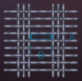 okatost drátěné štěrbinové síto